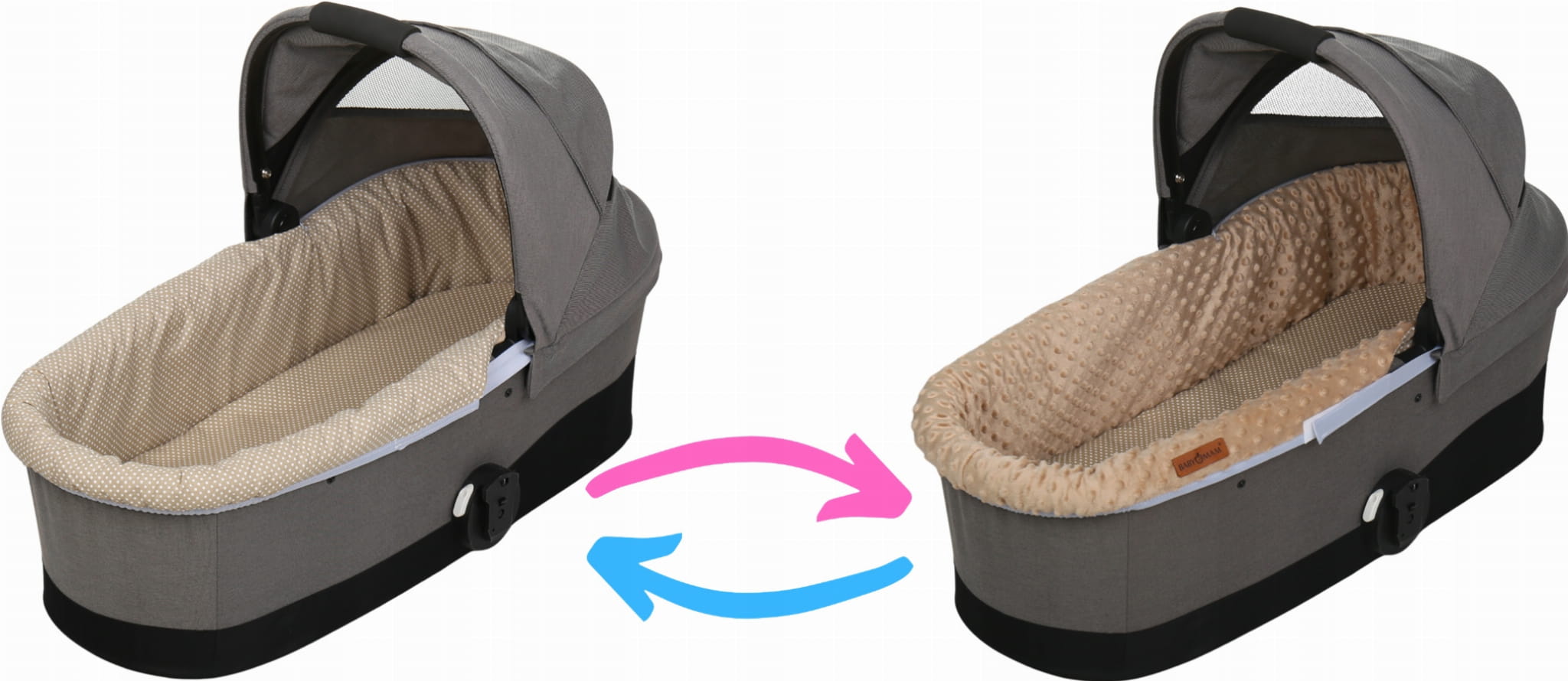 Babymam wkładka do gondoli wózka na zamek usztywniana dwustronna - obrazek 6
