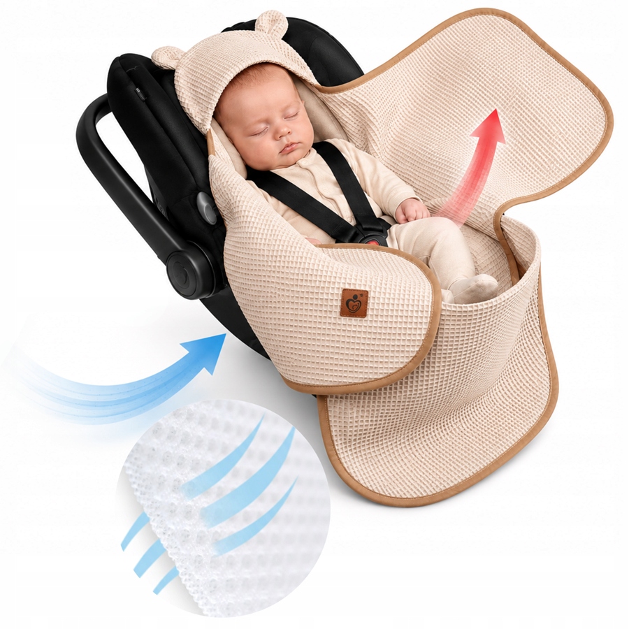 Otulacz do fotelika wózka nosidełka zapinany oddychający 3D AIR 3w1 Babymam - obrazek 3