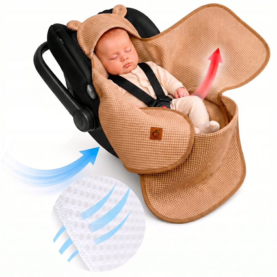 Otulacz do fotelika wózka nosidełka zapinany oddychający 3D AIR 3w1 Babymam - obrazek 5