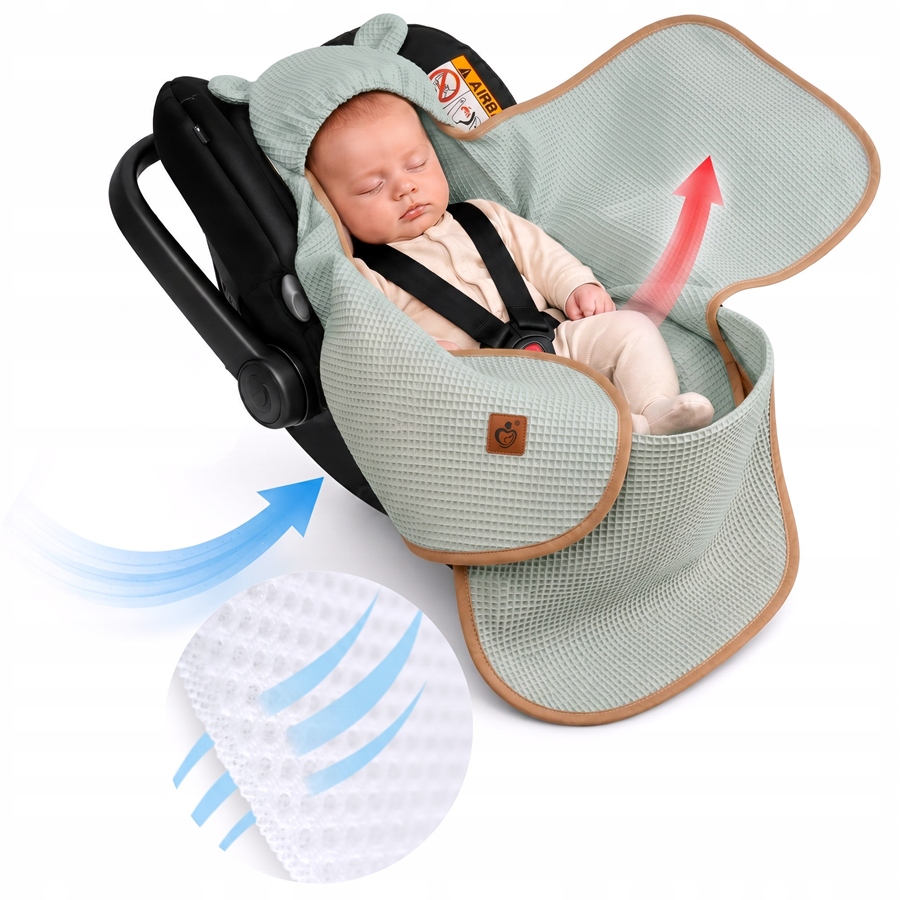Otulacz do fotelika wózka nosidełka zapinany oddychający 3D AIR 3w1 Babymam - obrazek 8